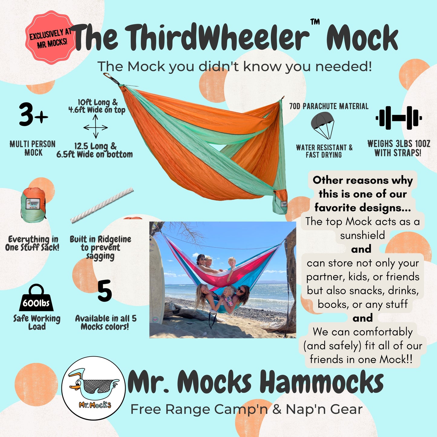 ThirdWheeler Mock